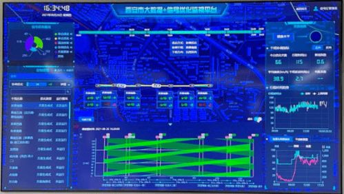 10億美金吞下西門子智能交通 海信智能交通暴露實(shí)力與野心，布局全球智能交通軟硬件產(chǎn)品