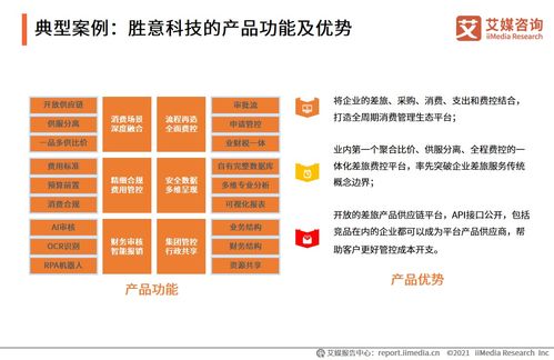 《艾媒咨詢2021上半年中國(guó)企業(yè)費(fèi)控報(bào)銷服務(wù)專題研究報(bào)告》解讀 市場(chǎng)格局、趨勢(shì)洞察與價(jià)值分析