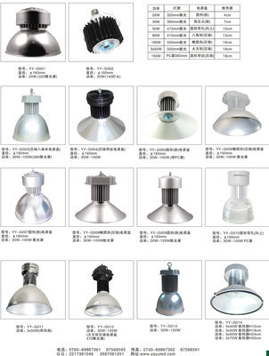 探索大功率LED工礦燈外殼的優質源 價格、廠家與產品深度解析